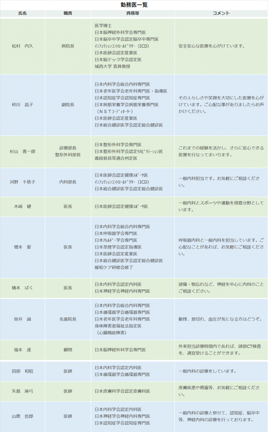 7d87dd3c9a284b9f84820a3e8f135619